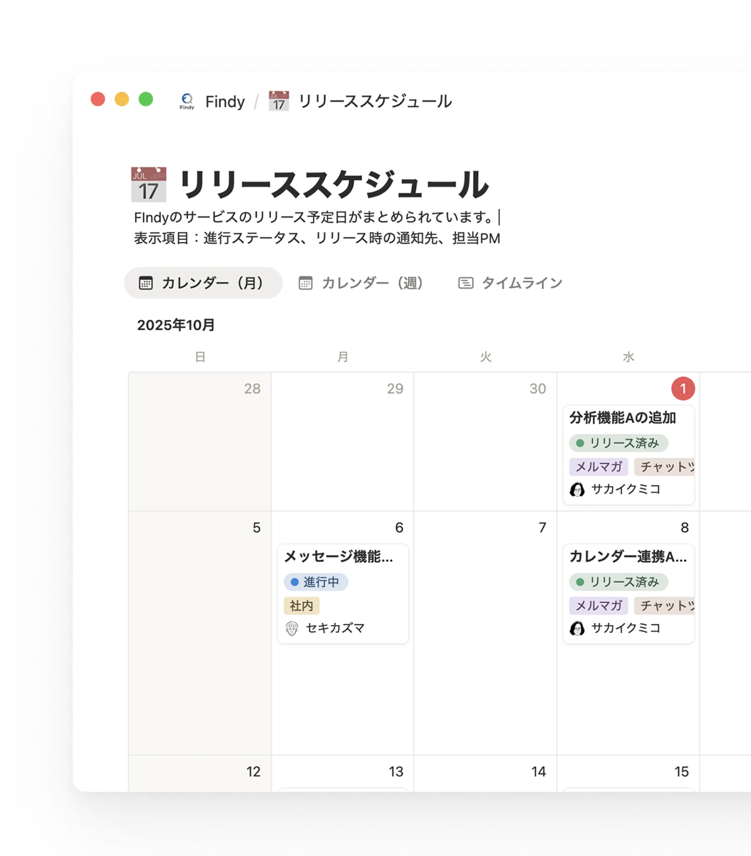 開発チームの情報をビジネス部門も閲覧できるようになったことで、開発チームに寄せられる問い合わせ数は減少しました。