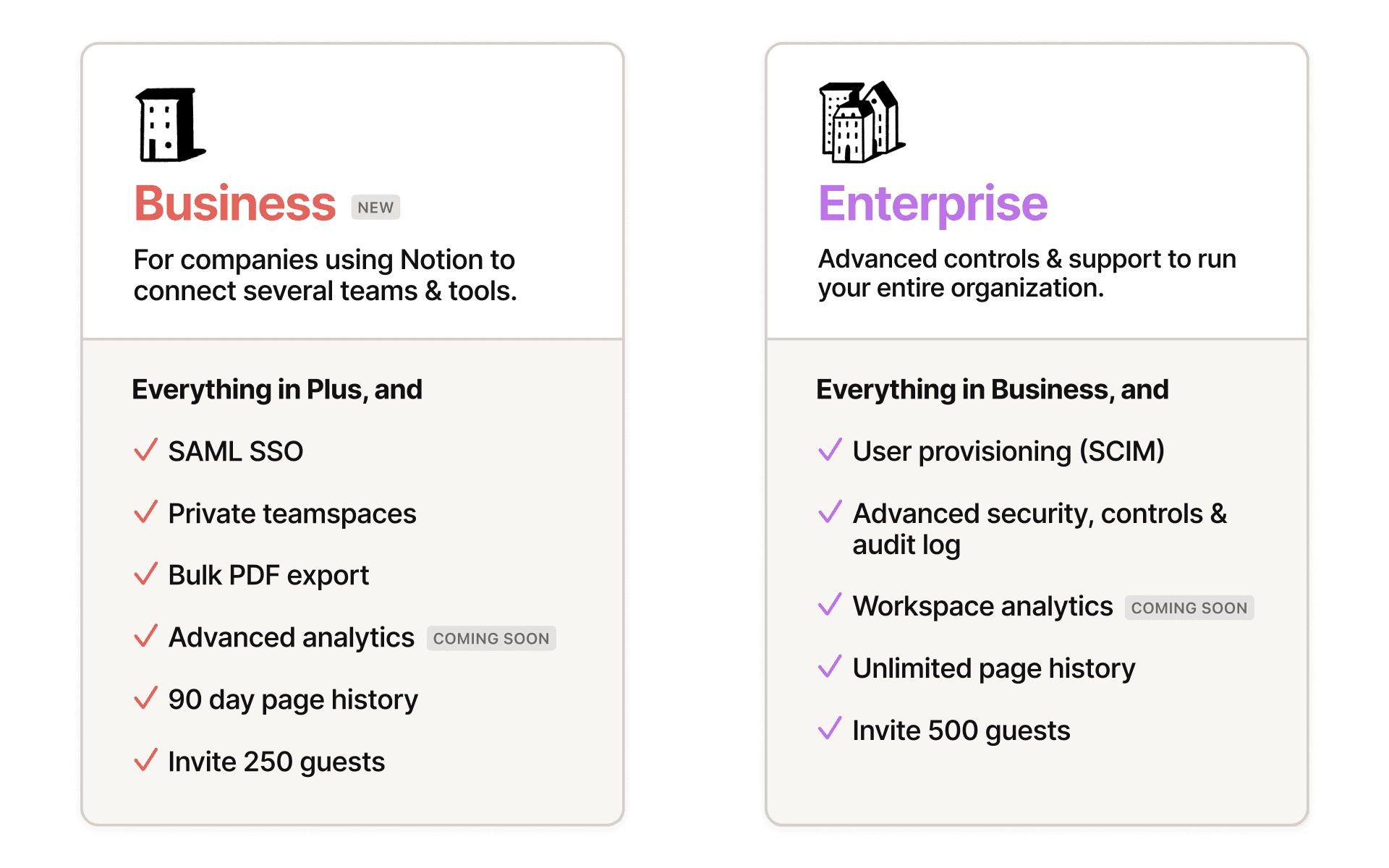 nouveautés tarifs business entreprise transparent