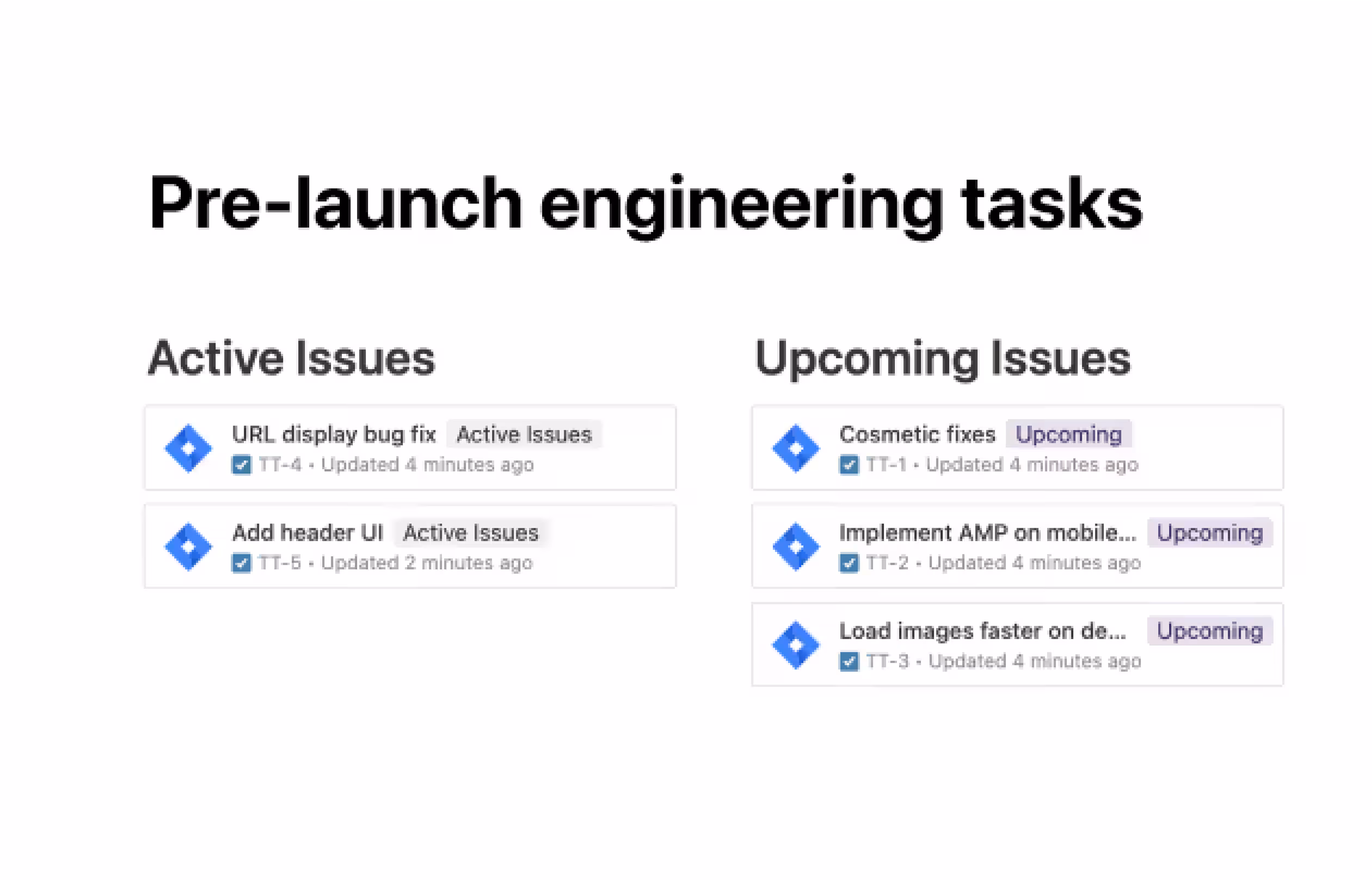 Intégrations de Jira