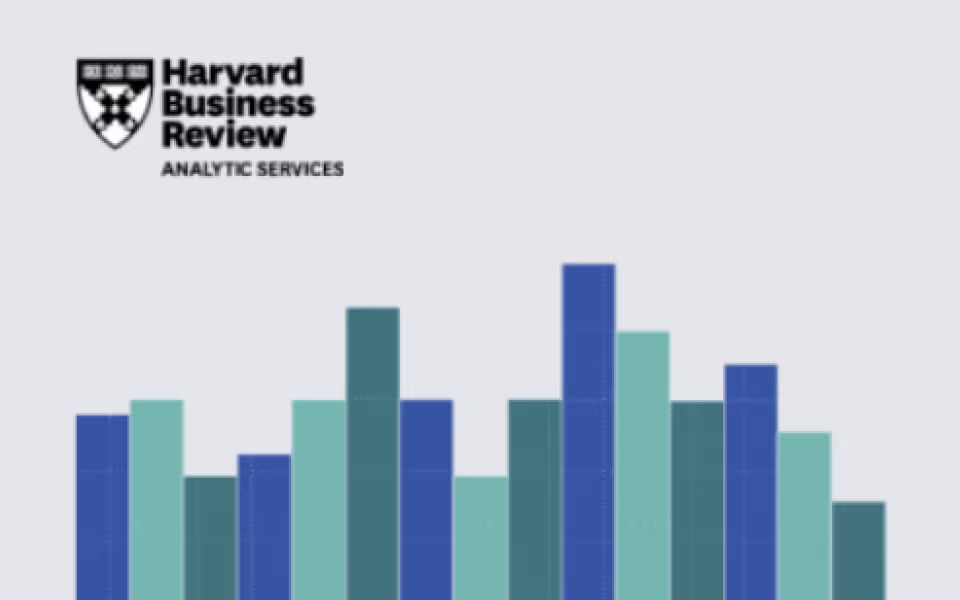 Wiki d’entreprise Acme Inc