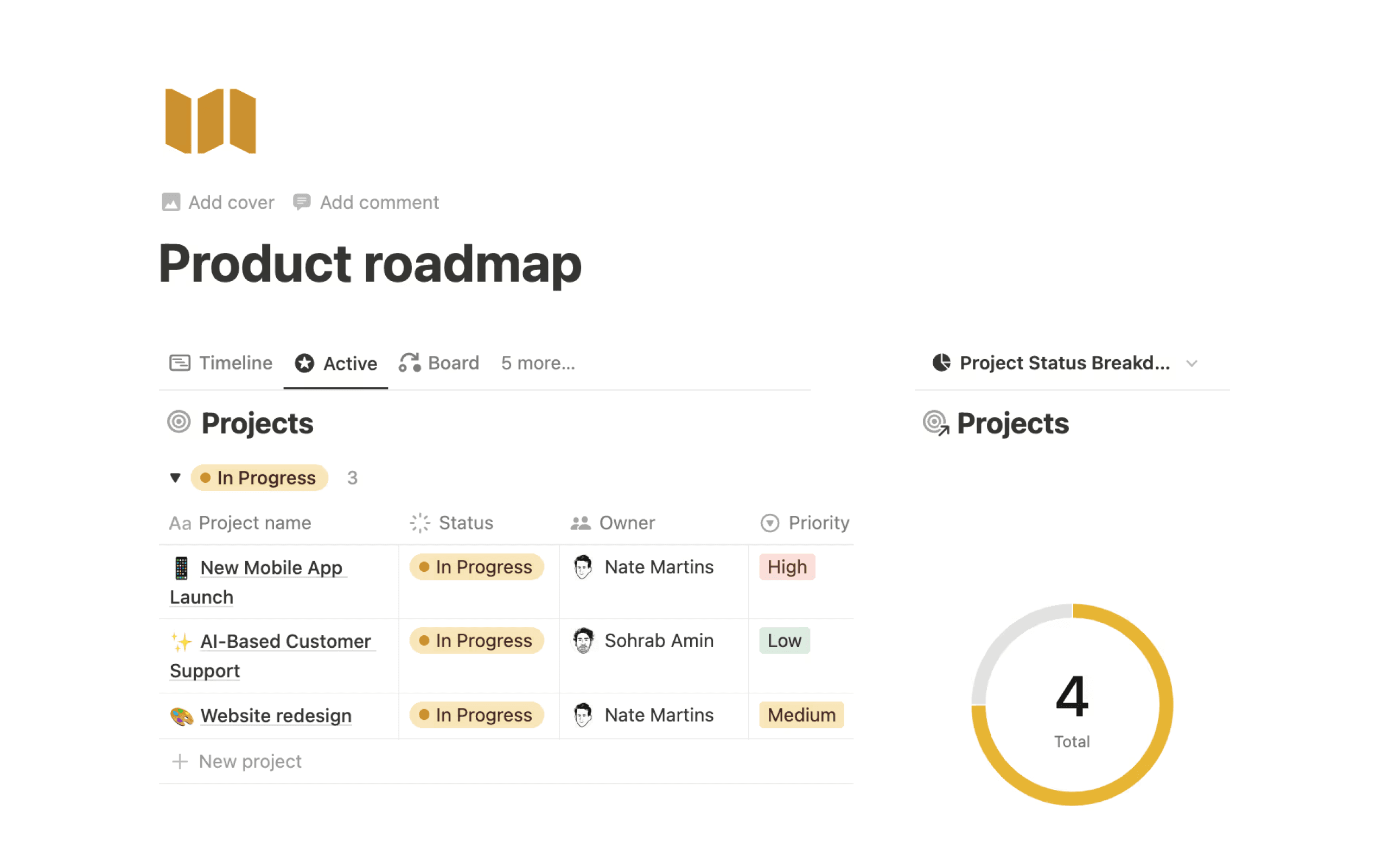 Wiki d’entreprise Acme Inc