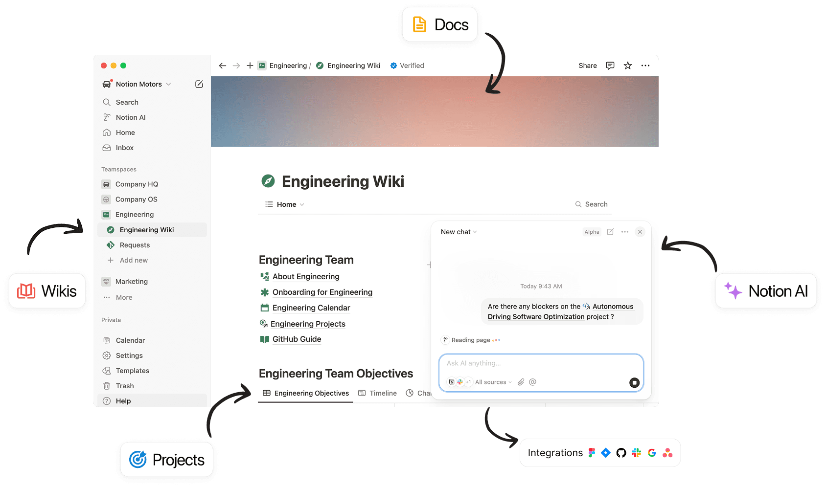Applications connectées