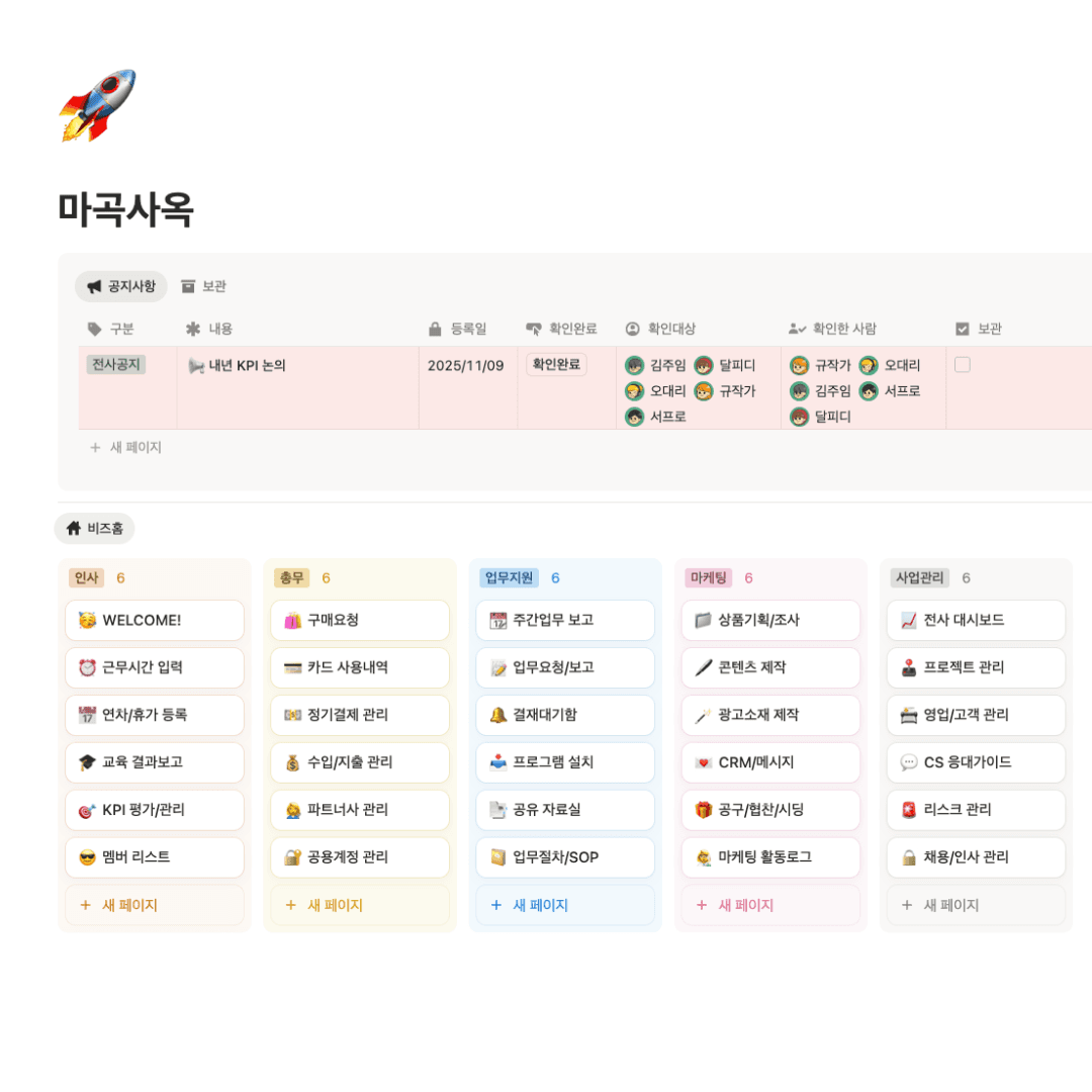 10인 미만 팀이 도입 즉시 운영 가능한 소규모 조직 전용 노션 워크스페이스