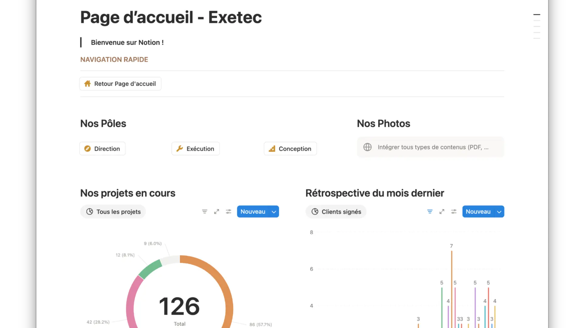 EXETEC (BTP, France)