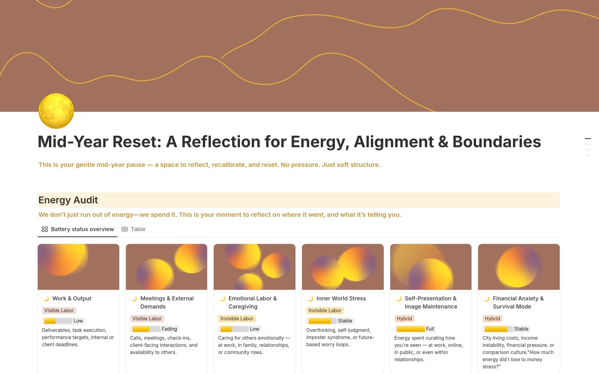 صورة لـ your-mid-year-reset