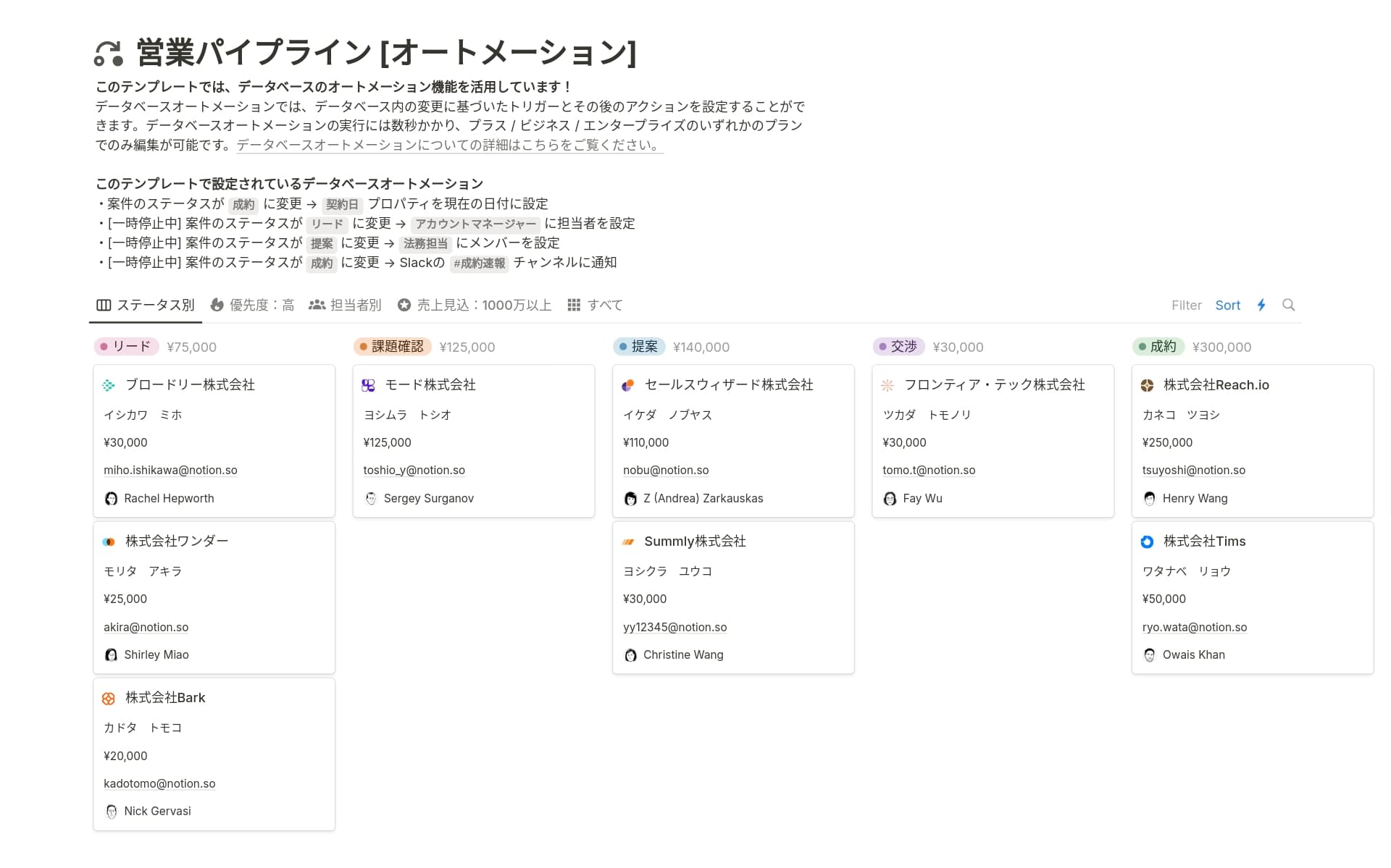 8-essential-ways-to-use-database-automationsの画像