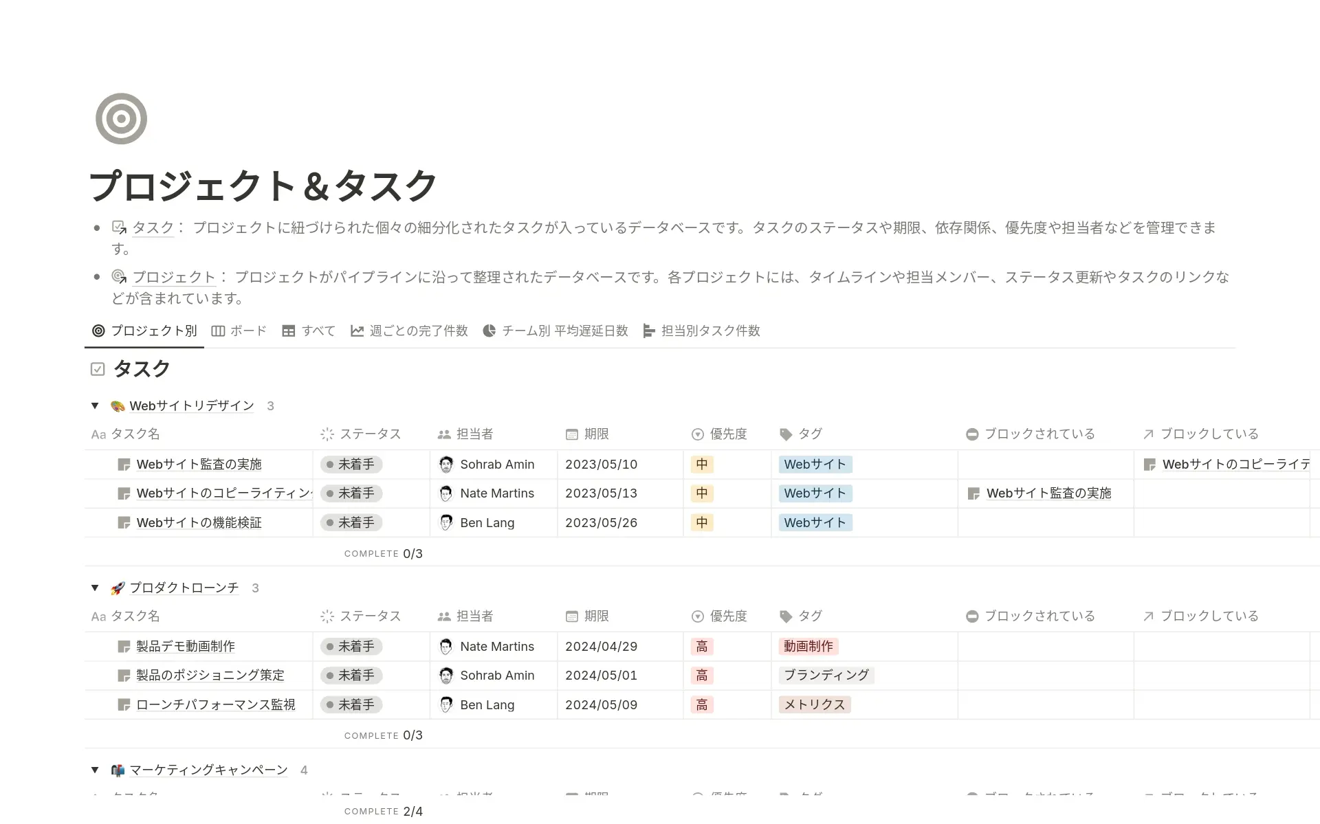 the-office-toolkitの画像